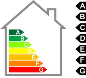 Certificazionenergetica